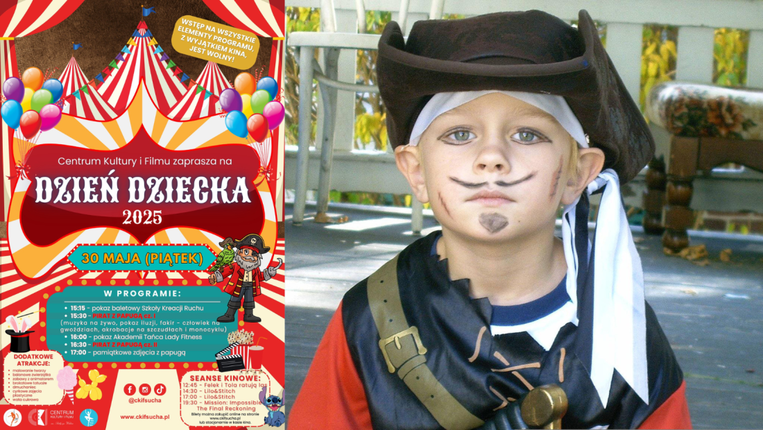 Cyrkowy Dzień Dziecka w CKiF.