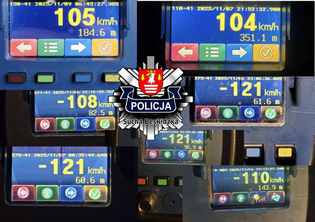 13 zatrzymanych praw jazdy na drogach powiatu suskiego.