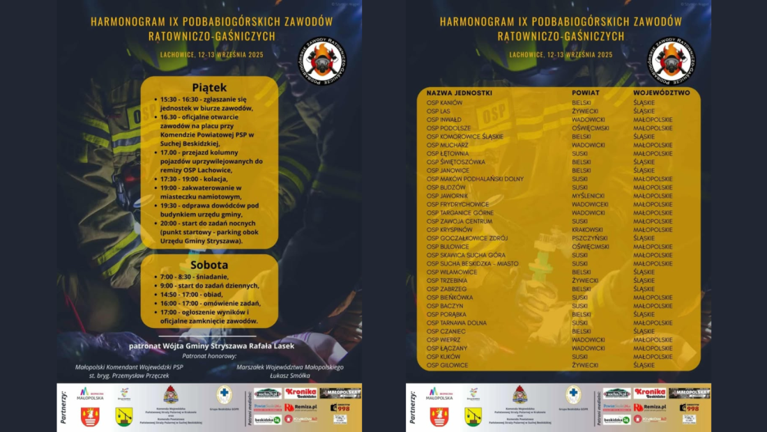 Harmonogram IX Podbabiogórskich Zawodów Ratowniczo-Gaśniczych organizowanych przez OSP Lachowicach.