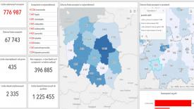 Ilu mieszkańców powiatu suskiego zaszczepiło się już przeciw COVID-19?