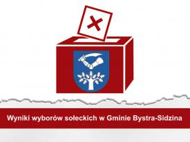 Wyniki wyborów sołeckich w Gminie Bystra-Sidzina