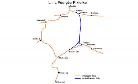 Powstanie nowa linia kolejowa. Pociągi z Krakowa do Zakopanego nie pojadą przez powiat suski?