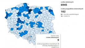 9 nowych przypadków koronawirusa w powiecie suskim