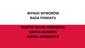 Wyniki w wyborach do Rad Powiatów w Suchej Beskidzkiej, Budzowie i Zembrzycach.