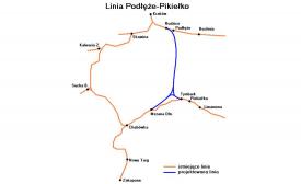 Coraz bliżej powstania nowej linii kolejowej. Pociągi z Krakowa do Zakopanego nie pojadą przez powiat suski?