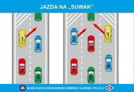 Od jutra wchodzą w życie zmiany w ustawie Prawo o ruchu drogowym