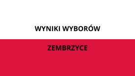 Wyniki w wyborach Wójtów oraz do Rady Gminy Zembrzyce. 