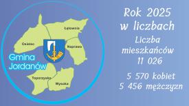 Statystyczne podsumowanie 2025 roku w Gminie Jordanów: mniej mieszkańców, mniej urodzeń, zmiany w trendach.