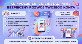 Kup polubienia Instagram: Jak zadbać o oprawę wizualną i statystyki profilu.