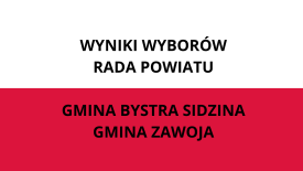 Wyniki w wyborach do Rad Powiatów w Gminie Zawoja oraz Bystra -Sidzina.
