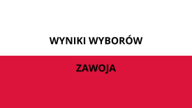 Wyniki w wyborach Wójtów oraz do Rady Gminy Zawoja.