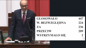 Zmiana na szczycie Sejmu – Włodzimierz Czarzasty nowym marszałkiem!