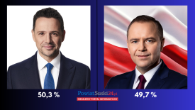 Wyniki exit poll w II turze wyborów prezydenckich 2025. 