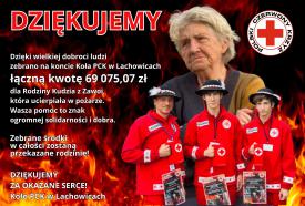 Ponad 69 tysięcy złotych dla pogorzelców z Zawoi. Ogromne serca mieszkańców regionu!