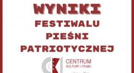 Wyniki XIV Festiwalu Pieśni Patriotycznej