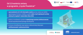 Nowe zasady w programie „Czyste Powietrze”.