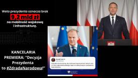 Spór o SAFE. Prezydent przeciw, rząd odpowiada!