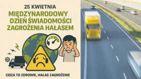 Międzynarodowy Dzień Świadomości Zagrożenia Hałasem.