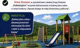 Nowy plac zabaw powstanie w Kukowie. Gmina Stryszawa otrzymała ponad 256 tys. zł dofinansowania.