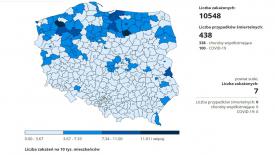 Południe Polski z mniejszą liczbą zakażeń