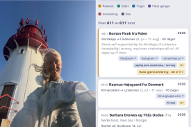 Roman Ficek na liście zdobywców Norge På Langs. Został oficjalnie rekordzistą w kategorii self-support.