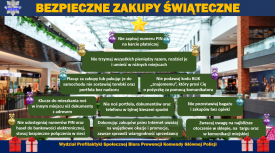 Bezpieczne zakupy świąteczne.