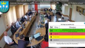 Kolejny samorząd staje w obronie punktu NFZ w Suchej Beskidzkiej.