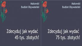 Maków Podhalański: Wyniki głosowania na projekty Budżetu Obywatelskiego 