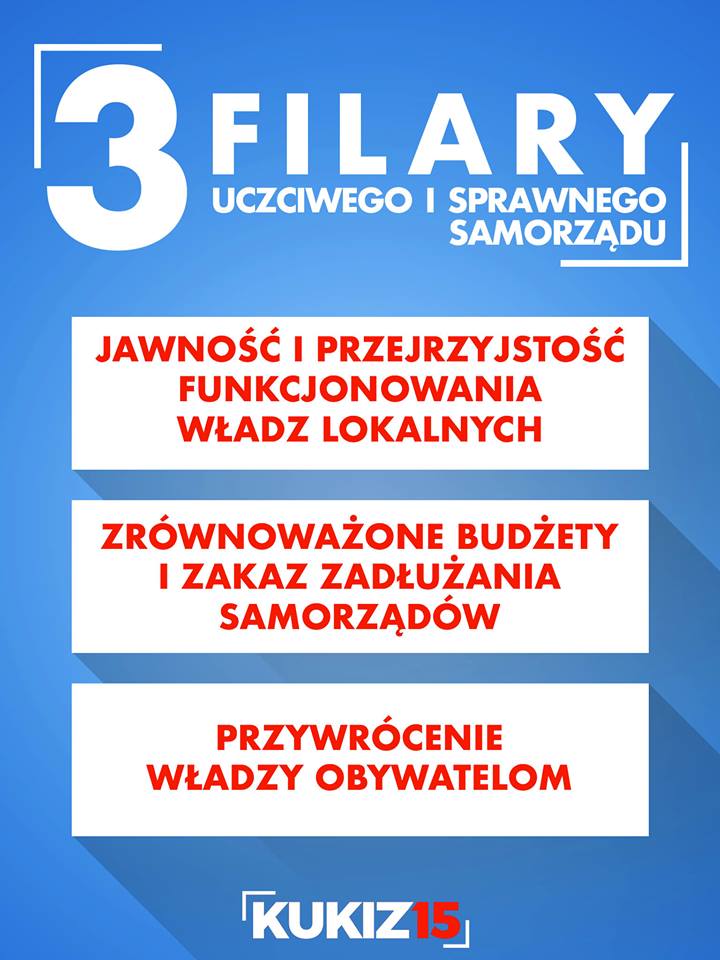 program_Kukiz15