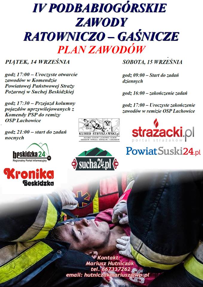 zawody