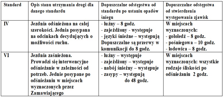 tabela1_d