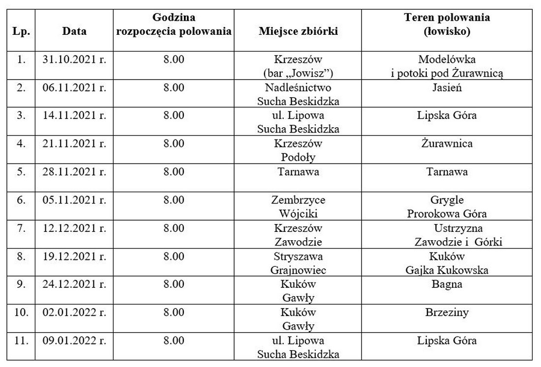 plan_Odyniec