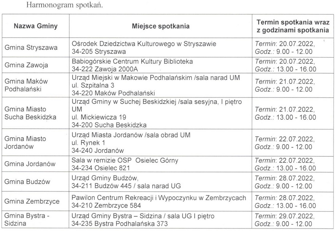 Spotkania_konsultacyjne_podbabiogorze