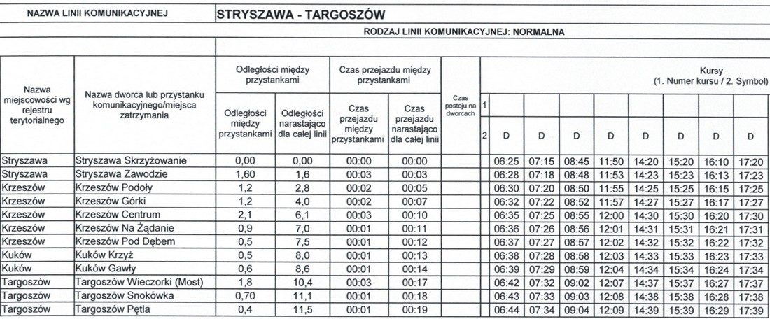 targoszow1