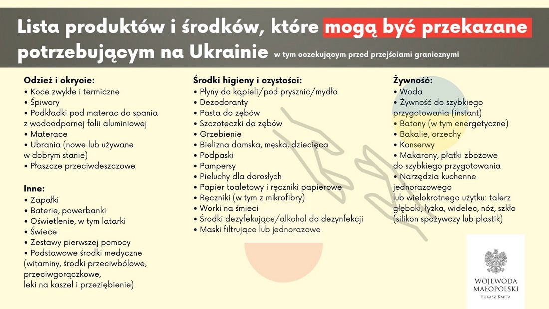 uchodzcy