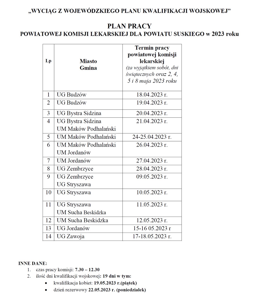 plan_wojskowa