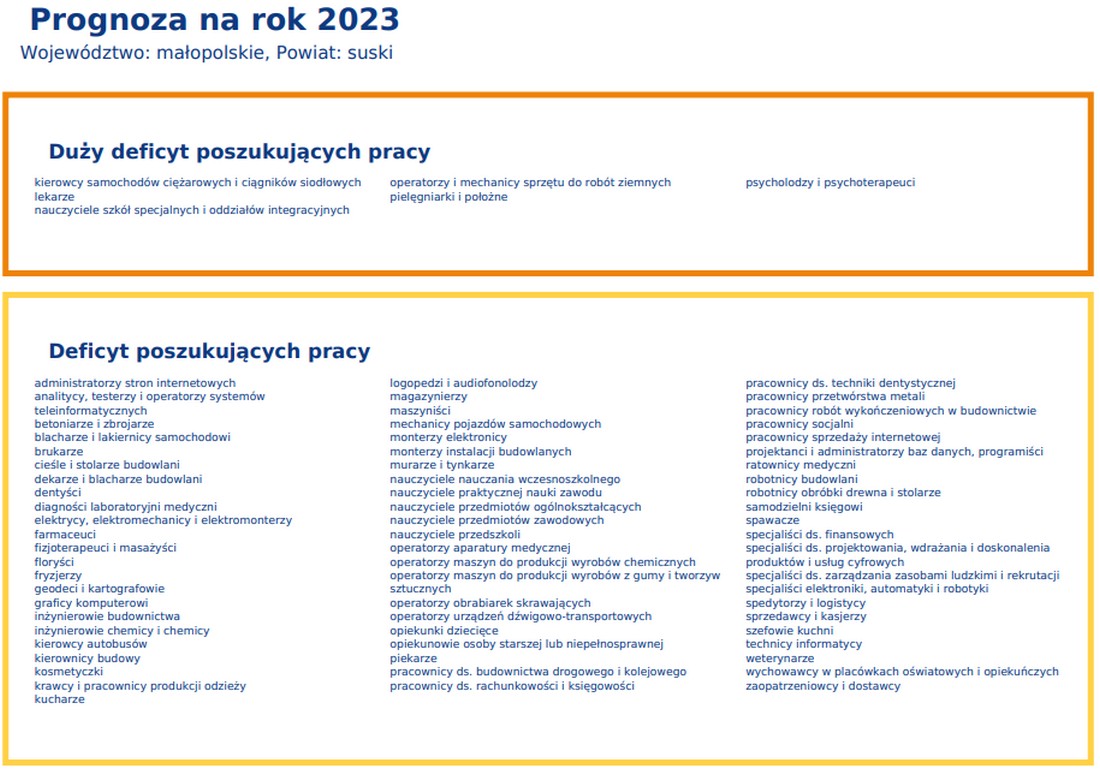 praca1