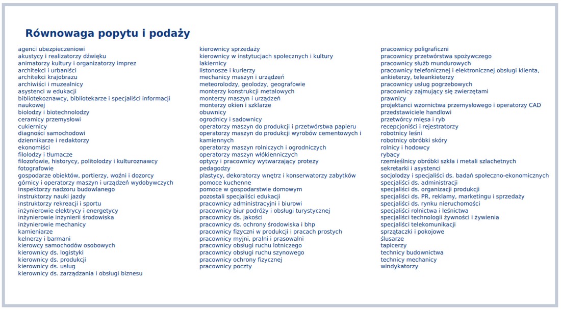 praca2